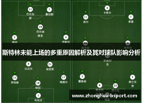 斯特林未能上场的多重原因解析及其对球队影响分析