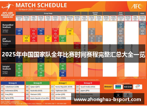 2025年中国国家队全年比赛时间赛程完整汇总大全一览