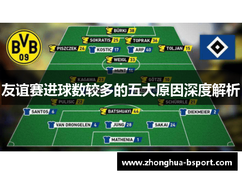 友谊赛进球数较多的五大原因深度解析