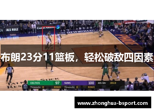 布朗23分11篮板，轻松破敌四因素