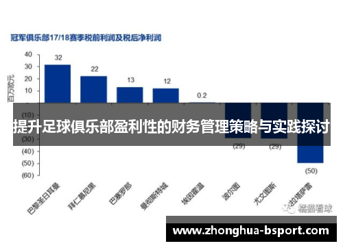 提升足球俱乐部盈利性的财务管理策略与实践探讨