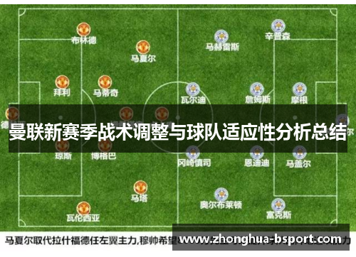 曼联新赛季战术调整与球队适应性分析总结