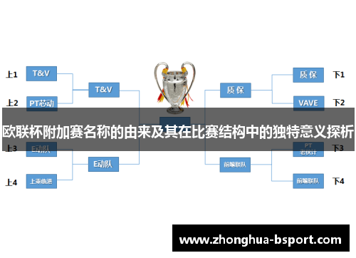 欧联杯附加赛名称的由来及其在比赛结构中的独特意义探析