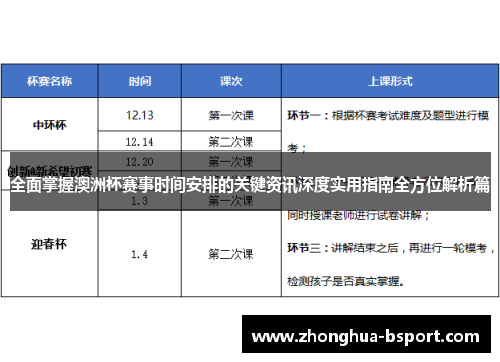 全面掌握澳洲杯赛事时间安排的关键资讯深度实用指南全方位解析篇
