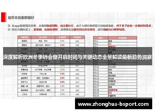 深度解析欧洲冬季转会窗开启时间与关键动态全景解读最新趋势洞察
