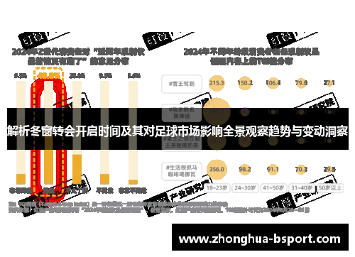 解析冬窗转会开启时间及其对足球市场影响全景观察趋势与变动洞察