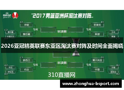2026亚冠精英联赛东亚区淘汰赛对阵及时间全面揭晓